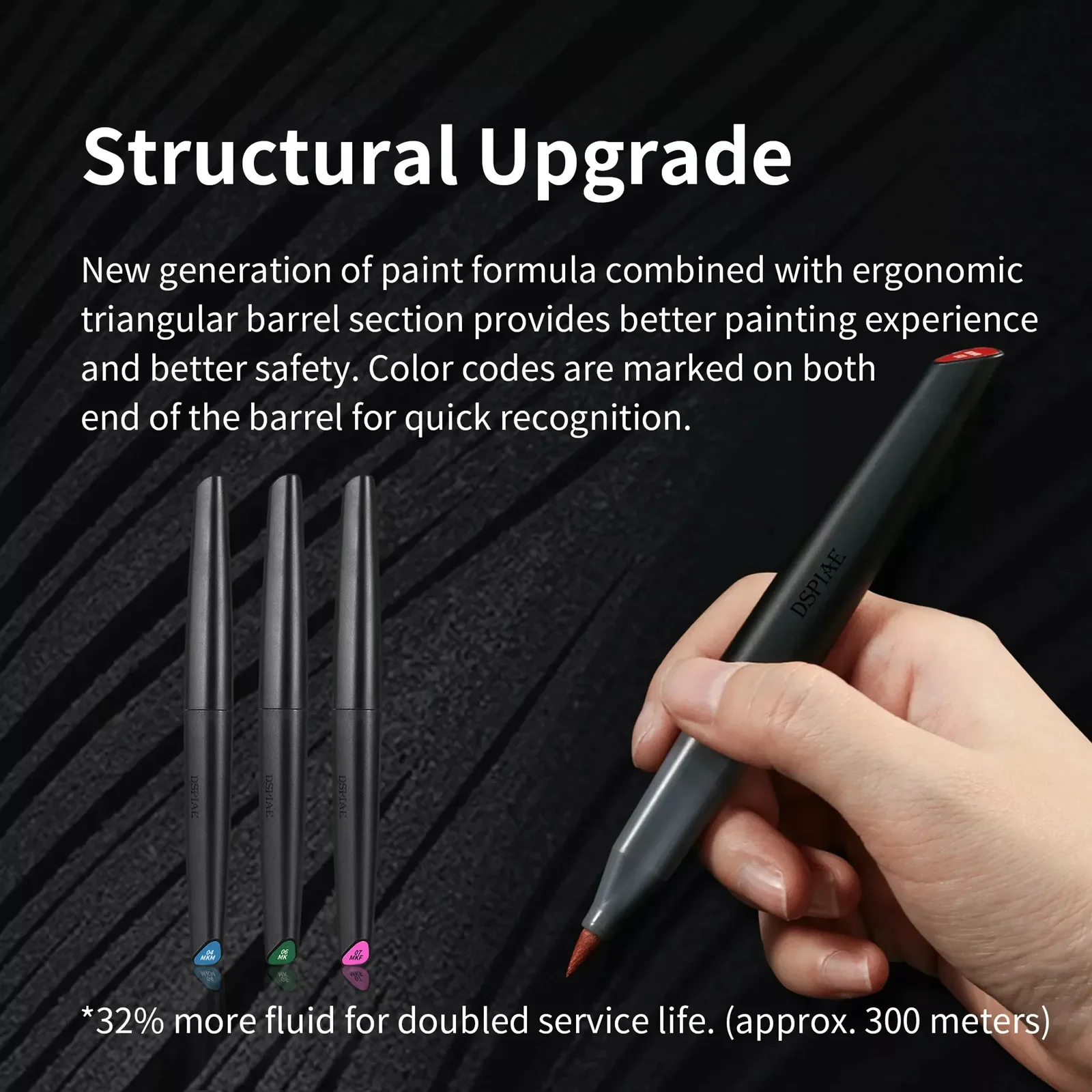 DSPIAE  Colors Brush Pen Envir – обзор и цена Illustration Marker Set