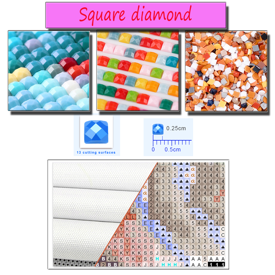 5D Diamond Art Kit Jungle Anim – обзор и цена Art And Craft Jungle