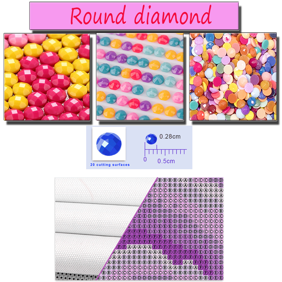 5D Diamond Art Kit Jungle Anim – обзор и цена Art And Craft Jungle