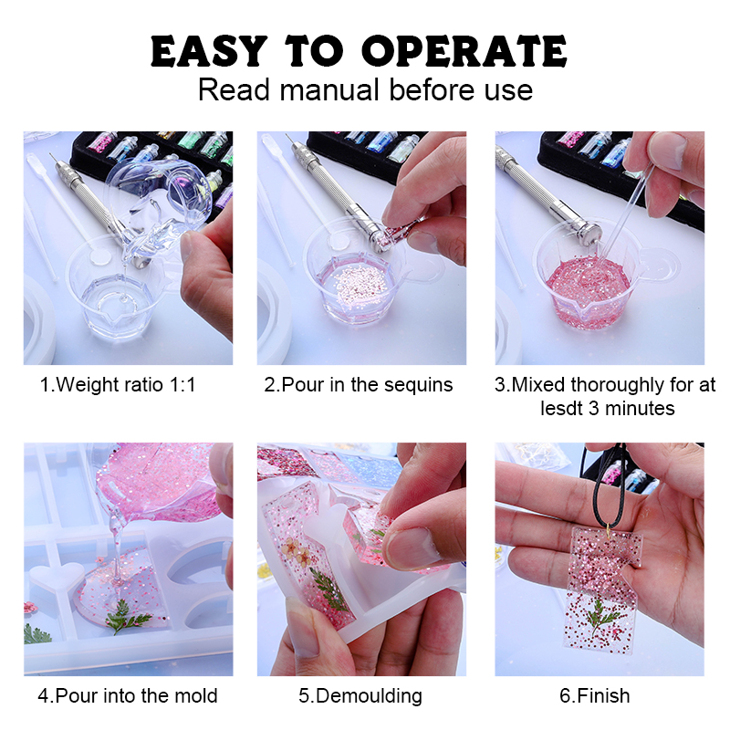 Epoxy Resin Silicone Molds Sta – обзор и цена Art Craft Kite