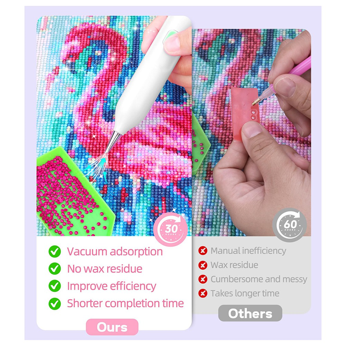 ABNJ Electric Diamonds Paintin – обзор и цена Diamond Painting Kit